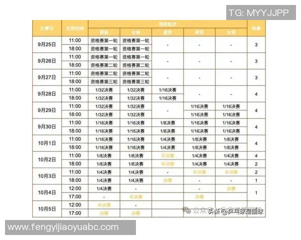 武汉乒乓球队以55分领跑大满贯积分榜展现强劲实力