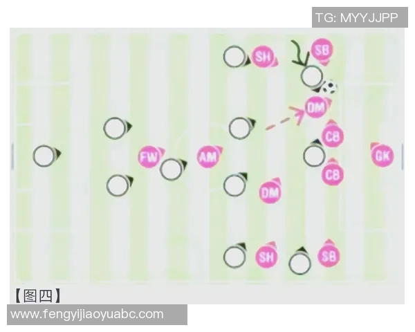 深入分析上海乒乓球队区域防守战术的特点与应用策略